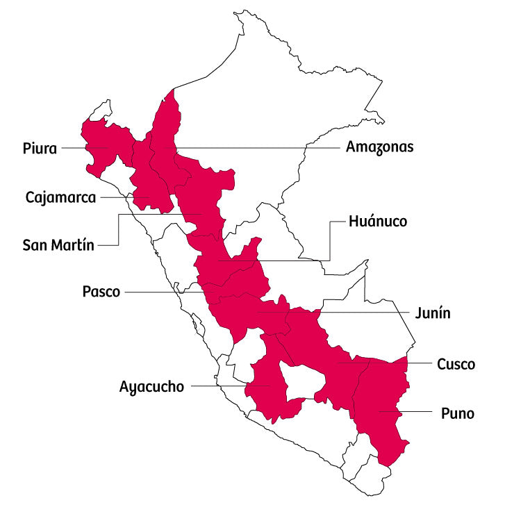 peruvian growing region