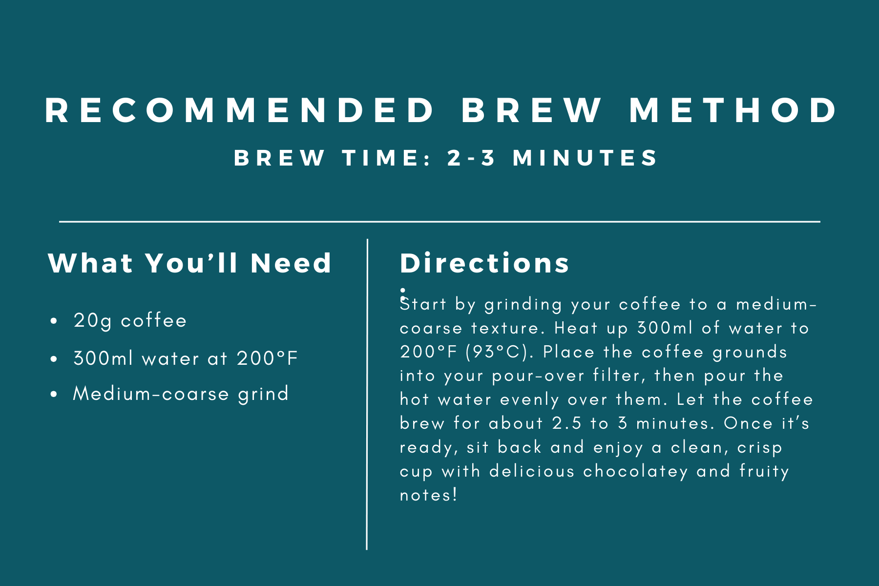 "Bossa Nova" Blend - Nicaragua (Light Roast)